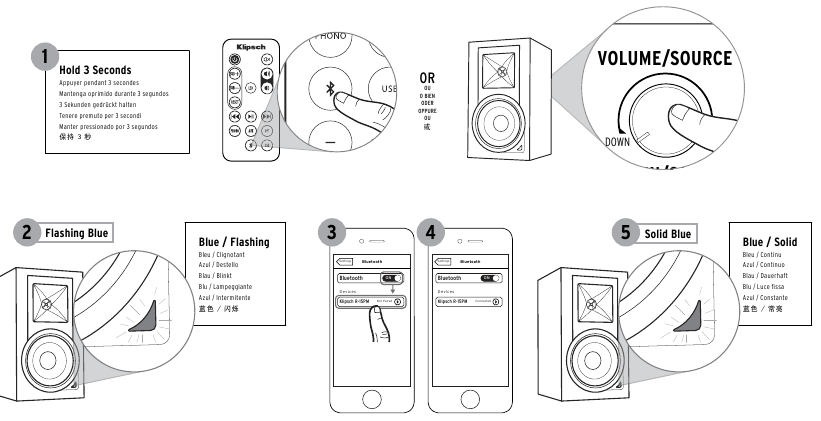 BLUETOOTH - KOPPELEN