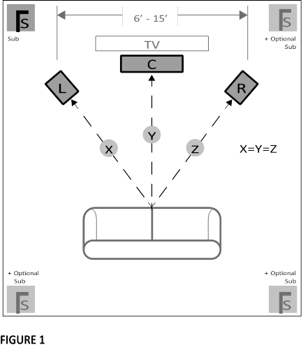LUIDSPREKERPLAATSING IN LUISTERGEBIED