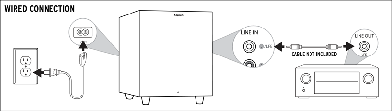 BEDRADE VERBINDING - DEEL 1
