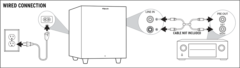 BEDRADE VERBINDING - DEEL 2