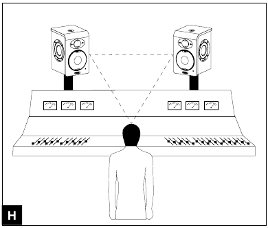Stereopositionering