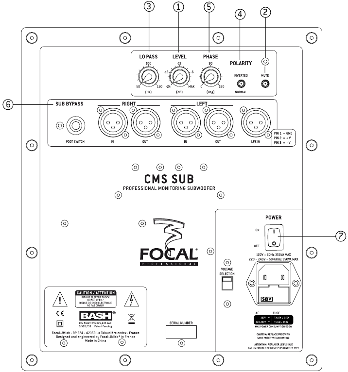CMS subwoofer bediening en audio aansluitingen