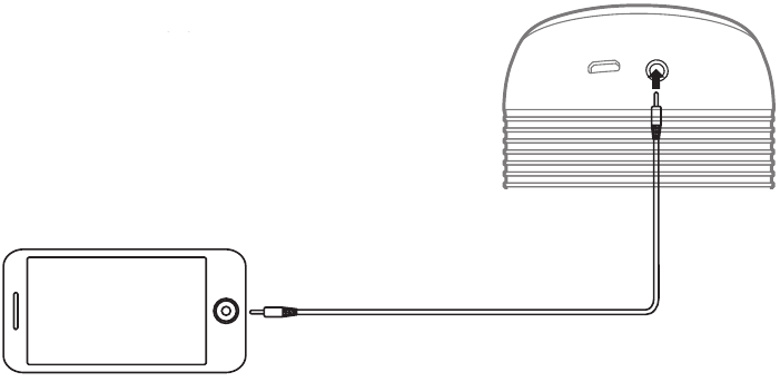 Bekabelde externe audio-ingang