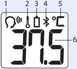 Display LCD