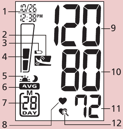 Overzicht - Display