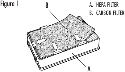VOORBEREIDING