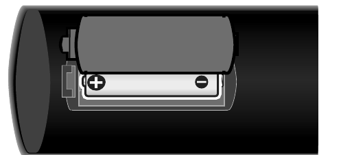 De batterijen van de afstandsbediening installeren