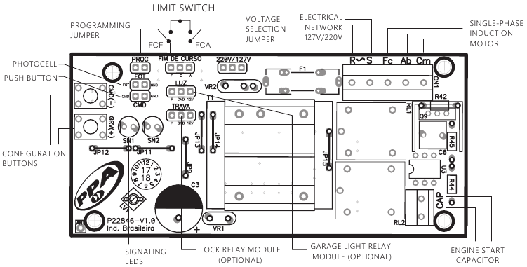 ELEKTRISCH AANSLUITSCHEMA