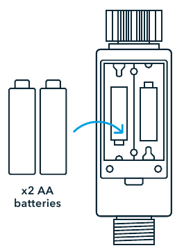 Batterijen plaatsen