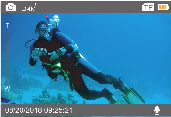OVERZICHT VAN MODI - Foto modus