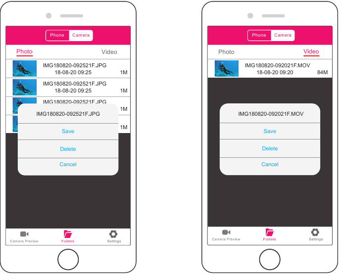 INHOUD OVERZETTEN NAAR SMARTPHONE OF TABLET