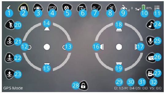 APP-BEDIENINGSPANEEL OVERZICHT