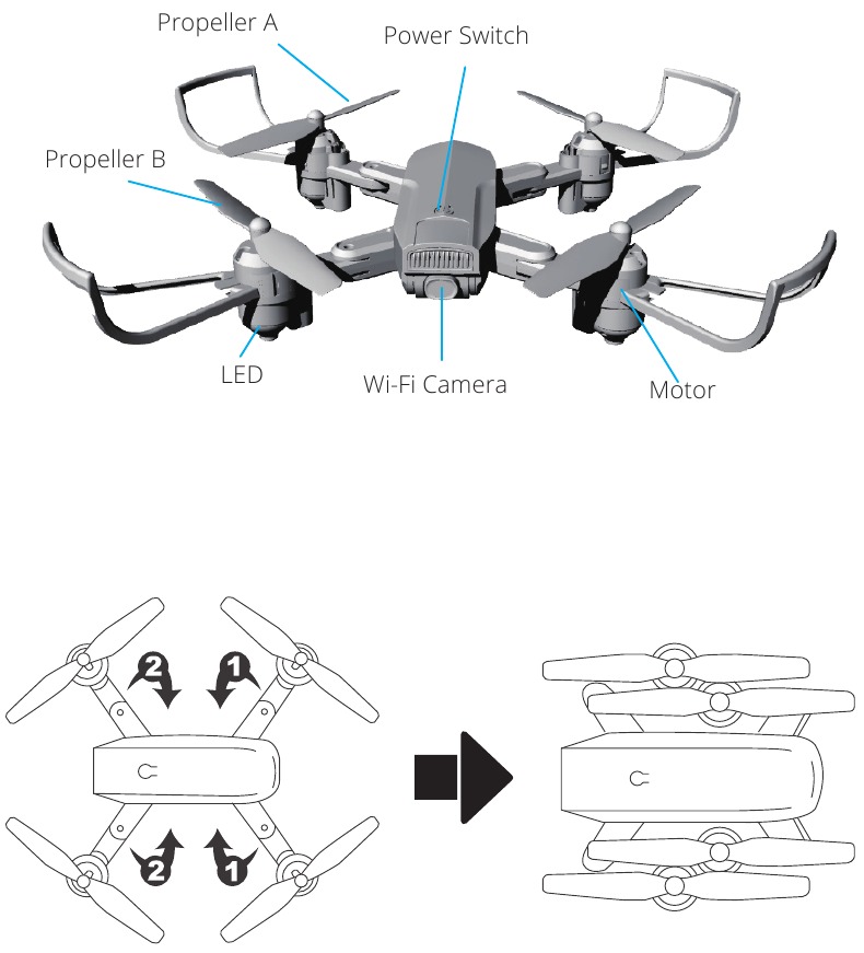 DRONE-DIAGRAM
