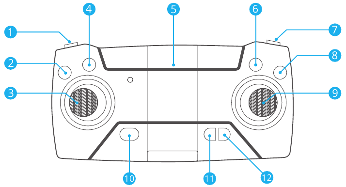 ZENDERDIAGRAM