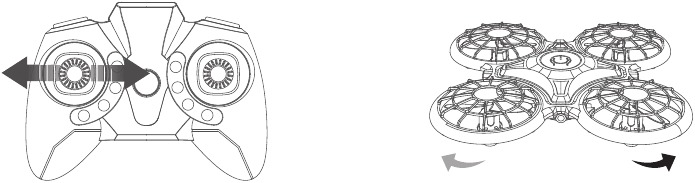Linker joystick richtingen - Naar links/rechts draaien
