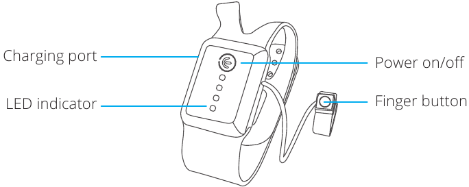 PRODUCTFUNCTIES - Zwaartekrachtsensor afstandsbediening