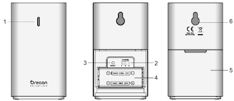 PRODUCTOMSCHRIJVING - Sensor
