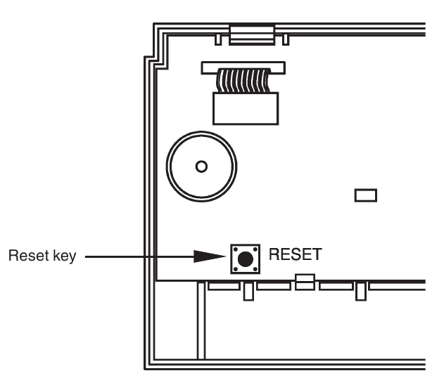 RESET-knop