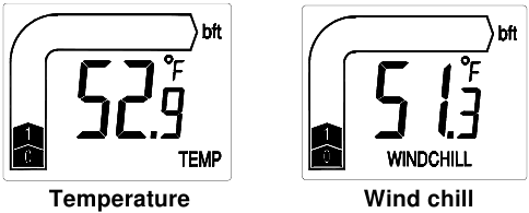 Temperatuur/gevoelstemperatuurmodus