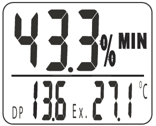 MIN./MAX. FUNCTIE