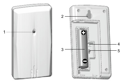 OVERZICHT - EXTERNE SENSOR