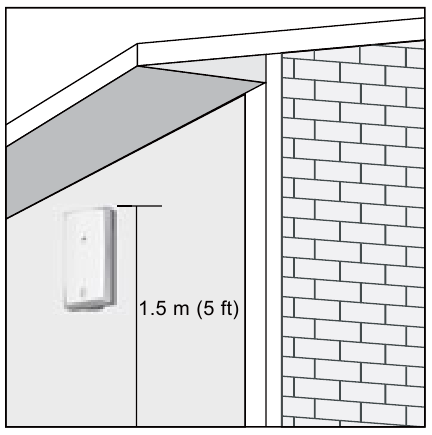 AFSTANDSBEDIENING SENSOR