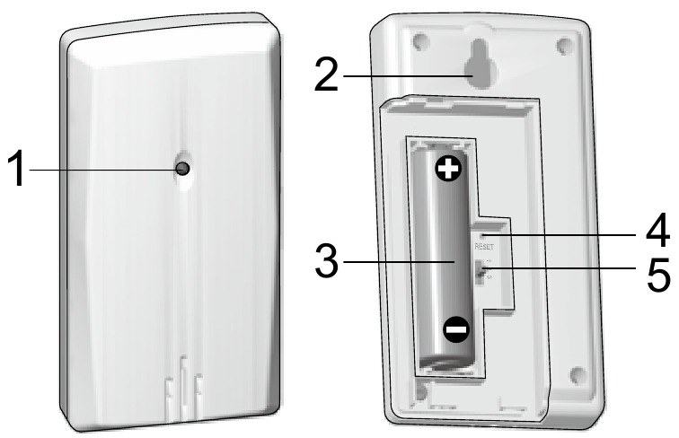 AFSTANDSBEDIENING SENSOR (THN132N)