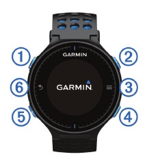 Afbeelding van de zijkant van de Garmin Approach S5 met de knoppen