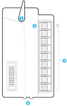 STATIONMODULES
