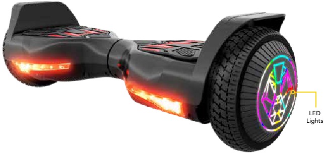 Productkenmerken - LED-WIELEN