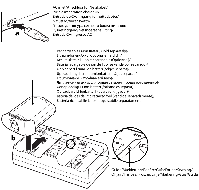 Oplaadbare Li-ionbatterijen opladen