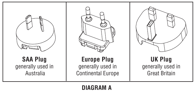 UNIVERSELE AC/DC-VOEDINGADAPTER