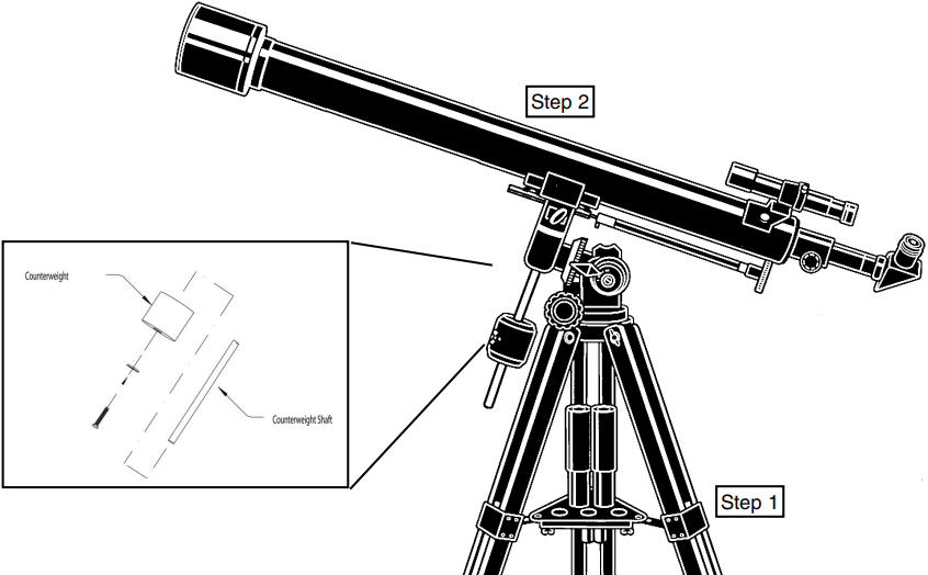 SNELLE MONTAGE DIAGRAM