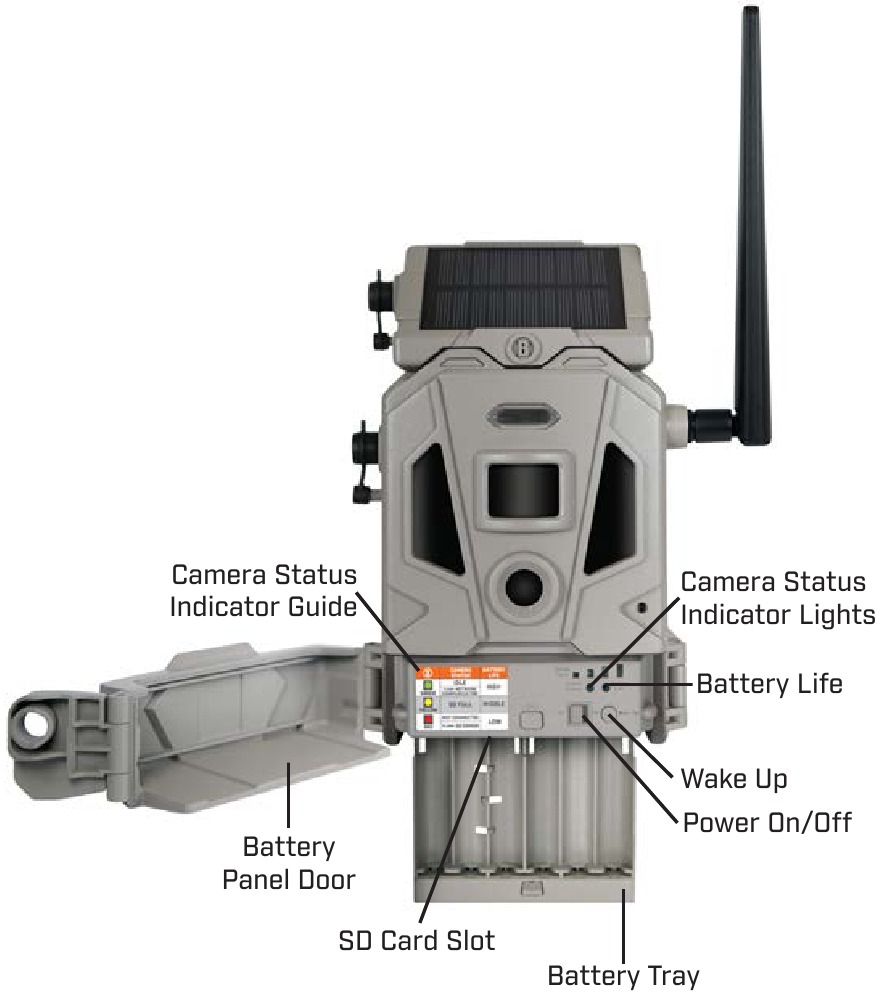 CAMERA-OVERZICHT - AANZICHT 2