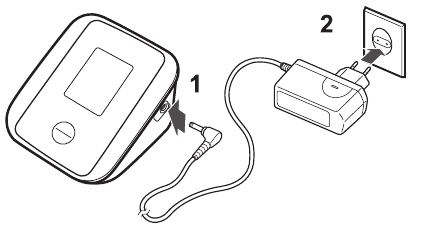 De optionele AC-adapter gebruiken