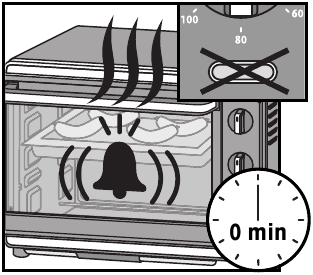 GRILL FUNCTIE - einde van het koken