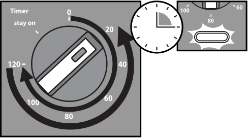 ROTISSERIE FUNCTIE - Stap 2 - De timer instellen