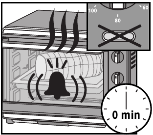 TOAST/CONVECTIE FUNCTIE - Einde van het koken