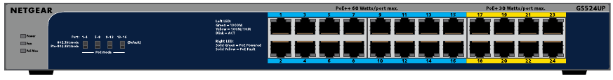 24-poorts Gigabit Ethernet Unmanaged Ultra60 PoE++ Switch, Model GS524UP
