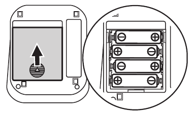 De batterijen plaatsen/vervangen