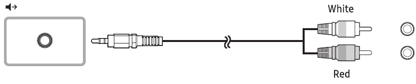 Verbinding maken met een audiosysteem