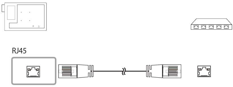 De LAN-kabel aansluiten
