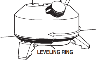 Nivelleringsring