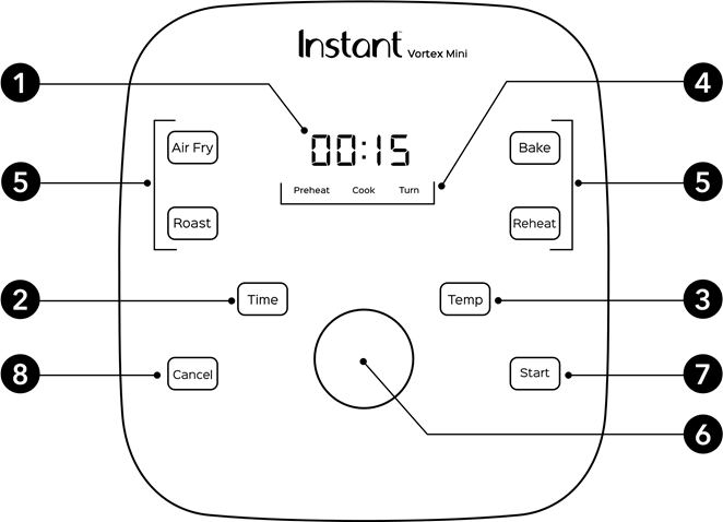 Bedieningspaneel