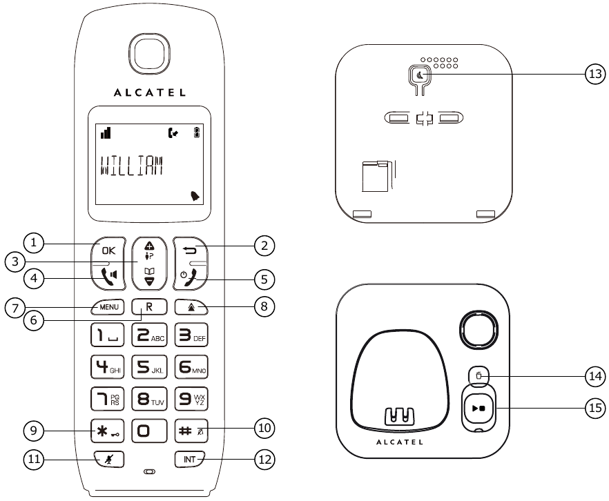 Toetsen van de handset/het basisstation