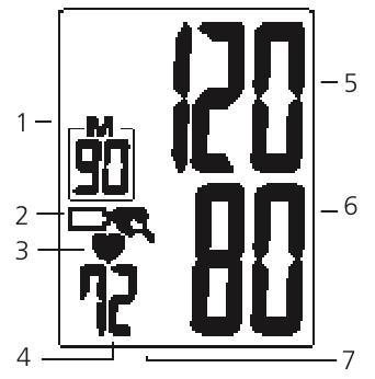 Uitleg display