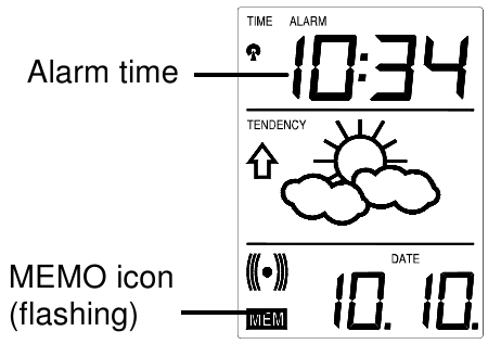 GEHEUGEN ALARM (OPSLAG VAN ALARMTIJDEN)