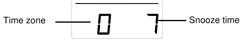 TIJDZONE EN SNOOZE TIJD INSTELLING