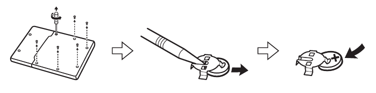 BATTERIJ VERVANGEN