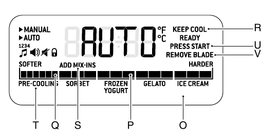 SMART SCOOP DISPLAY